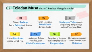 Undangan Tuhan untuk
Bergabung dengan-Nya
dalam Pekerjaan-Nya
Tuhan Berbicara
kepada Umat-Nya
Tuhan Sedang
Terus Bekerja di Sekitar
Anda
Bergabung dengan
Tuhan Memerlukan
Ketaatan
01 03
04 07
Bergabung dengan
Tuhan Memerlukan
Penyesuaian
06
Undangan Tuhan
Menimbulkan
Krisis Kepercayaan
05
Tuhan Mengejar
Relasi Kasih
dengan Anda
02
02. Teladan Musa dalam 7 Realitas Mengalami Allah
 