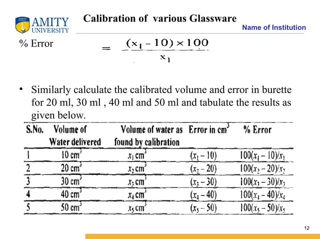 Ppt Exp No-2Calibratio n.ppt