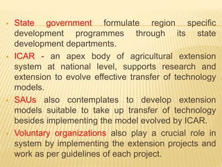  State government formulate region specific
development programmes through its state
development departments.
 ICAR - an apex body of agricultural extension
system at national level, supports research and
extension to evolve effective transfer of technology
models.
 SAUs also contemplates to develop extension
models suitable to take up transfer of technology
besides implementing the model evolved by ICAR.
 Voluntary organizations also play a crucial role in
system by implementing the extension projects and
work as per guidelines of each project.
 