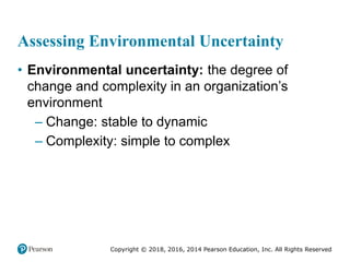 ppt External Environment & Organizational culture19112022.pptx