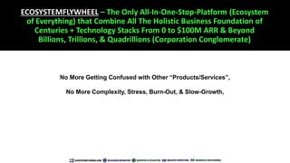 ECOSYSTEMFLYWHEEL – The Only All-In-One-Stop-Platform (Ecosystem
of Everything) that Combine All The Holistic Business Fou...