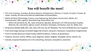 You will benefit the most!
• This is for Investors, Founders, Business Owners, Entrepreneurs, Partners, C-Levels, D-Levels...