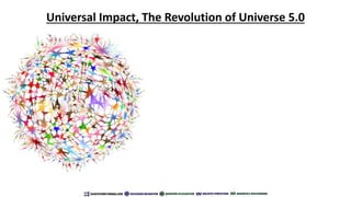 Universal Impact, The Revolution of Universe 5.0
 
