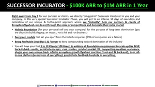 Right away from Day 1 for our partners or clients, we directly “plugged-in” Successor Incubator to you and your
company. I...