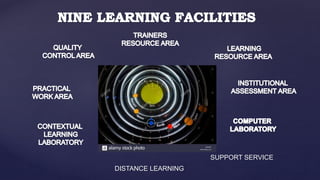DISTANCE LEARNING
SUPPORT SERVICE
 