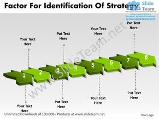 Factor For Identification Of Strategy

                                                    Put Text
                                    Your Text        Here
                     Put Text         Here
    Your Text         Here
      Here


                                                                 8
                                                6   7
                                4   5
                2    3
      1

                                                    Put Text
                                    Your Text        Here
                    Put Text          Here
   Your Text         Here
     Here
                                                               Your Logo
 