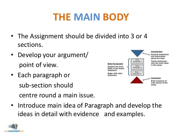 Assignment assistance from $10 a page uk