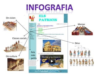 On vivien

                                   Menjar




      Classes socials
                                 Déus


                        Pels
Oci-cultura             més
                        petits
 