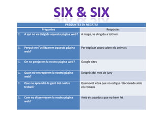 PREGUNTES EN NEGATIU
                  Preguntes                                         Respostes
1.   A qui no va dirigida aquesta pàgina web?   A ningú, va dirigida a tothom



1.   Perquè no l’utilitzarem aquesta pàgina     Per explicar coses sobre els animals
     web?


1.   On no penjarem la nostra pàgina web?       Google sites


1.   Quan no entregarem la nostra pàgina        Després del mes de juny
     web?

1.   Que no aprendrà la gent del nostre         Qualsevol cosa que no estigui relacionada amb
     treball?                                   els romans


1.   Com no dissenyarem la nostra pàgina        Amb els apartats que no hem fet
     web?
 