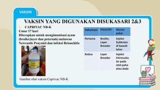 Ppt fajar LAPORAN PKL | PPTX