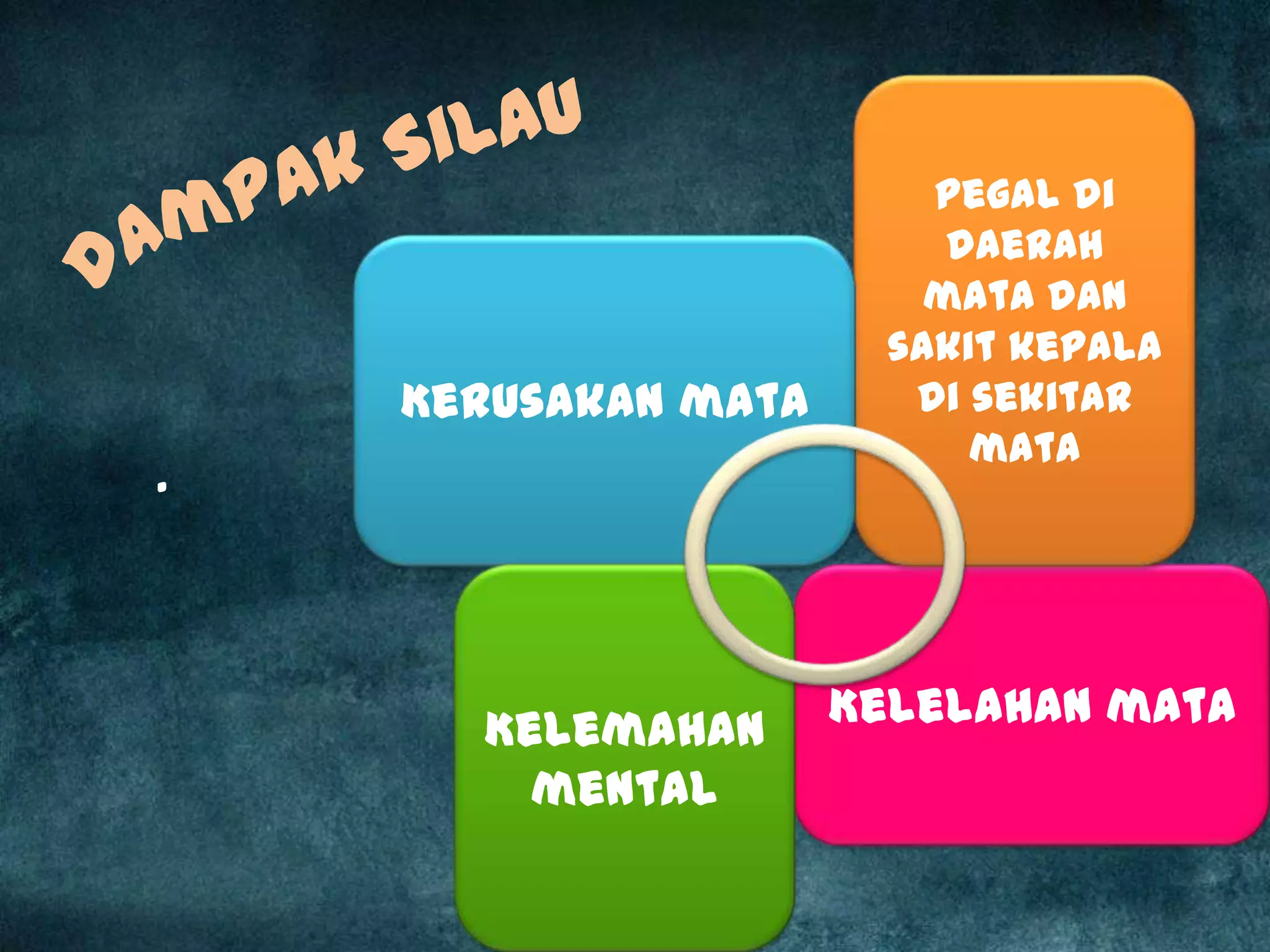 faktor-fisik-lingkungan-kerja-ppt