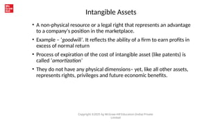 Intangible Resource PPT_FAM6e_Chapter02.pptx FINANCE & ACCOUNTING BASICS | PPTX