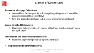 PPT_FAM6e_Chapter06.pptxKAIZEN-Introduction | PPTX