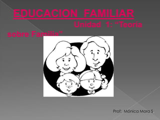 EDUCACION FAMILIAR
                 Unidad 1: “Teoría
sobre Familia”




                          Prof: Mónica Mora S.
 