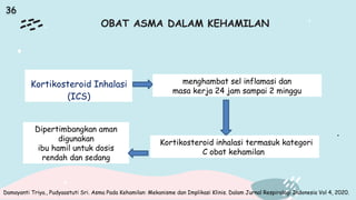 Obat Ics PPT FARMAKOLOGI DALAM KEHAMILAN OKE.pptx