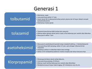 Generasi 1
• Mula kerja: cepat
• masa paruhnya sekitar 4-7 jam
• Dalam darah 96 % tolbutamid terikat protein plasma dan di hepar diubah menjadi
karboksitolbutamid.
• Ekskresinya melalui ginjal.
tolbutamid
• Tolazamid absorbsinya lebih lambat dari yang lain.
• Efeknya dalam glukosa darah belum nyata untuk beberapa jam setelah obat diberikan.
• Masa paruh sekitar 7 jam.
tolazamid
• Masa paruh asetoheksamid pendek tetapi metabolit aktifnya, 1-hidroksiheksamid
• masa paruhnya lebih panjang, sekitar 4-5 jam, sama dengan tolbutamid dan
tolazamid.
• Sebaiknya sediaan ini diberikan dalam dosis terbagi.
• Sekitar 10 % metabolitnya dieksresi melalui empedu dan keluar bersama tinja
asetoheksimid
• Klorpropamid dalam darah terikat albumin,
• masa paruhnya panjang, 24-48 jam.
• Efeknya masih terlihat beberapa hari setelah obat dihentikan.
• Metabolismenya di hepar tidak lengkap, 20 % diekskresi utuh di urin.
Klorpropamid
 