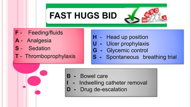 FAST HUGS BID PPT FAST HUGS BID PPT