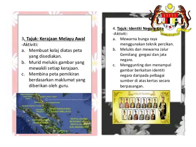 PENGAPLIKASIAN DAN PENGURUSAN AKTIVITI SENI DALAM 