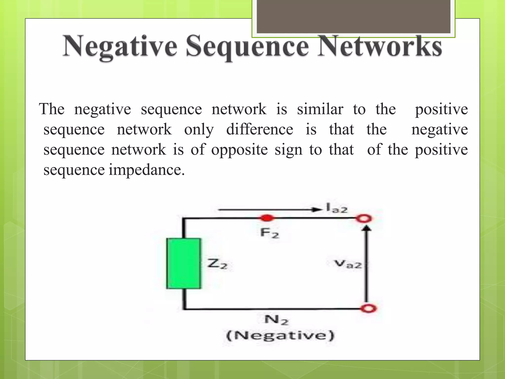 The negative sequence network is similar to the positive
sequence network only difference is that the negative
sequence network is of opposite sign to that of the positive
sequence impedance.
 