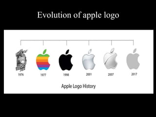 Evolution of apple logo
 