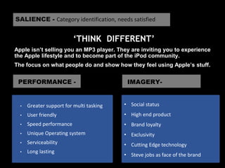 SALIENCE - Category identification, needs satisfied
PERFORMANCE -
‘THINK DIFFERENT’
Apple isn’t selling you an MP3 player. They are inviting you to experience
the Apple lifestyle and to become part of the iPod community.
The focus on what people do and show how they feel using Apple’s stuff.
IMAGERY-
• Greater support for multi tasking
• User friendly
• Speed performance
• Unique Operating system
• Serviceability
• Long lasting
• Social status
• High end product
• Brand loyalty
• Exclusivity
• Cutting Edge technology
• Steve jobs as face of the brand
 