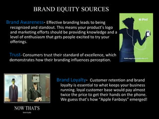 BRAND EQUITY SOURCES
Brand Awareness- Effective branding leads to being
recognized and standout. This means your product’s logo
and marketing efforts should be providing knowledge and a
level of enthusiasm that gets people excited to try your
offerings.
• Trust- Consumers trust their standard of excellence, which
demonstrates how their branding influences perception.
Brand Loyalty- Customer retention and brand
loyalty is essential to what keeps your business
running. loyal customer base would pay almost
twice the price to get their hands on the phone.
We guess that’s how “Apple Fanboys” emerged!
 