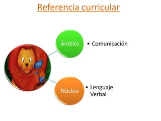 Referencia curricular


     Ámbito    • Comunicación




               • Lenguaje
      Núcleo
                 Verbal
 