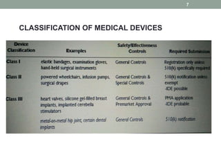 CLASSIFICATION OF MEDICAL DEVICES
7
 