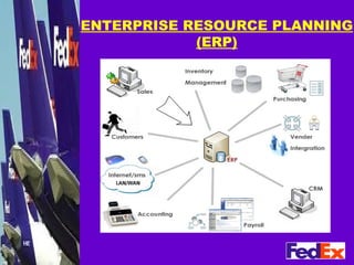 ENTERPRISE RESOURCE PLANNING (ERP) 