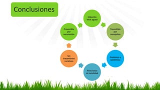 Conclusiones
Infección
Viral aguda
Trasmitida
por
mosquitos
Endémica y
epidémica
Altas tasas
de Letalidad
Sin
tratamiento
curativos
Prevenible
por
vacunación
 