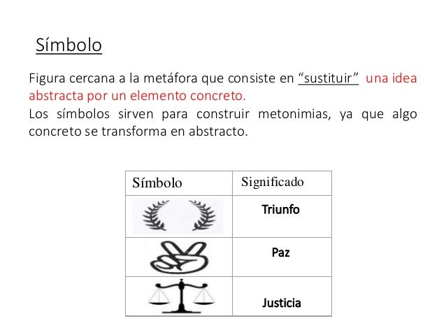 Ppt Figuras Literarias 