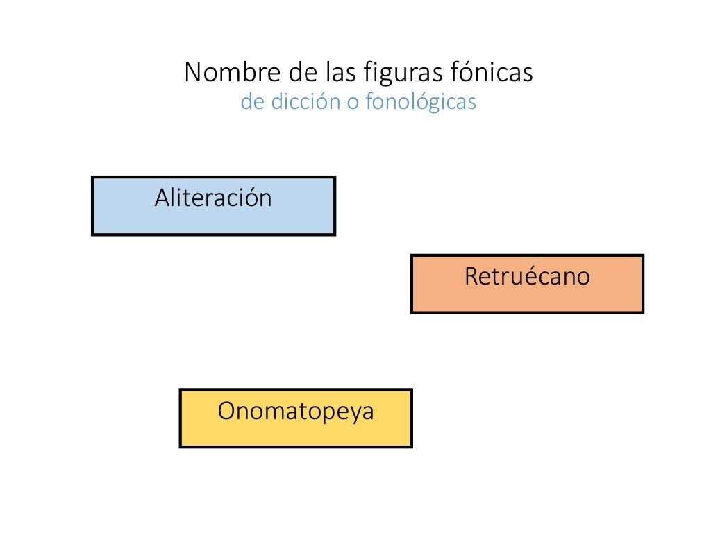Ppt Figuras Literarias 
