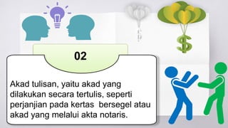 PPT Pelajaran Fikih Materi tentang AKAD.pptx