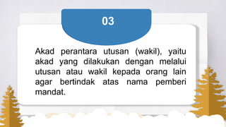 PPT Pelajaran Fikih Materi tentang AKAD.pptx