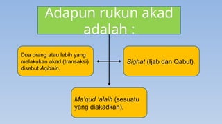 PPT Pelajaran Fikih Materi tentang AKAD.pptx