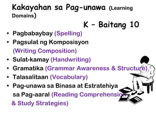 Kakayahan sa Pag-unawa (Learning
Domains)
K – Baitang 10
• Pagbabaybay (Spelling)
• Pagsulat ng Komposisyon
(Writing Composition)
• Sulat-kamay (Handwriting)
• Gramatika (Grammar Awareness & Structure)
• Talasalitaan (Vocabulary)
• Pag-unawa sa Binasa at Estratehiya
sa Pag-aaral (Reading Comprehension
& Study Strategies)
 