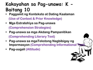 Kakayahan sa Pag-unawa: K -
Baitang 10
• Paggamit ng Konteksto at Dating Kaalaman
(Use of Context & Prior Knowledge)
• Mga Estratehiya sa Pag-unawa
(Comprehension Strategies)
• Pag-unawa sa mga Akdang Pampanitikan
(Comprehending Literary Text)
• Pag-unawa sa mgaTekstong Nagbibigay ng
Impormasyon (Comprehending Informational Text)
• Pag-uugali (Attitude)
 
