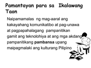 Naipamamalas ng mag-aaral ang
kakayahang komunikatibo at pag-unawa
at pagpapahalagang pampanitikan
gamit ang teknolohiya at ang mga akdang
pampanitikang pambansa upang
maipagmalaki ang kulturang Pilipino
Pamantayan para sa Ikalawang
Taon
 