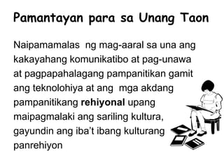 Naipamamalas ng mag-aaral sa una ang
kakayahang komunikatibo at pag-unawa
at pagpapahalagang pampanitikan gamit
ang teknolohiya at ang mga akdang
pampanitikang rehiyonal upang
maipagmalaki ang sariling kultura,
gayundin ang iba’t ibang kulturang
panrehiyon
Pamantayan para sa Unang Taon
 