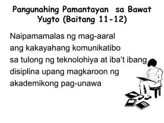 Pangunahing Pamantayan sa Bawat
Yugto (Baitang 11-12)
Naipamamalas ng mag-aaral
ang kakayahang komunikatibo
sa tulong ng teknolohiya at iba’t ibang
disiplina upang magkaroon ng
akademikong pag-unawa
 