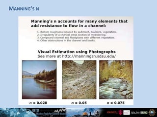 ppt_file_mannings_equation.v2.pptx
