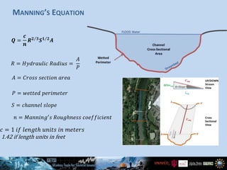 ppt_file_mannings_equation.v2.pptx