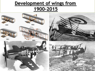 Development of wings from
1900-2015
 