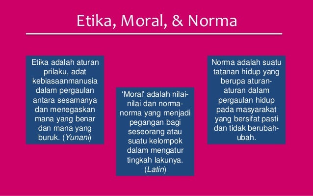 Pelanggaran Etika, Norma, dan Moral
