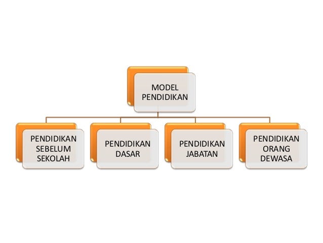 Pendidikan Sepanjang Hayat Pencairan Beasiswa