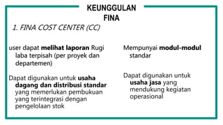 user dapat melihat laporan Rugi
laba terpisah (per proyek dan
departemen)
Mempunyai modul-modul
standar
Dapat digunakan untuk usaha
dagang dan distribusi standar
yang memerlukan pembukuan
yang terintegrasi dengan
pengelolaan stok
Dapat digunakan untuk
usaha jasa yang
mendukung kegiatan
operasional
1. FINA COST CENTER (CC)
KEUNGGULAN
FINA
 