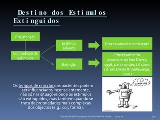 Destino dos Estímulos Extinguidos Os  tempos de reacção  dos pacientes podem ser influenciados inconscientemente, não só nas situações onde os estímulos são extinguidos, mas também quando se trata de propriedades mais complexas dos objectos (e.g.: cor, forma). 14-07-10 Faculdade de Psicologia da Universidade de Lisboa Pré-atenção Competição de estímulos Estímulo saliente Processamento consciente Extinção Processamento inconsciente (ver Driver, 1996, para revisão; tal como cit. em Driver & Vuilleumier, 2001) 