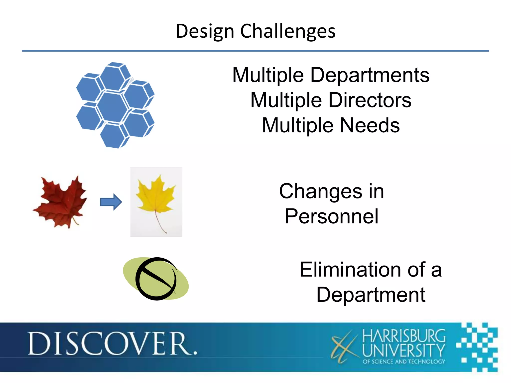 Design Challenges

      Multiple Departments
       Multiple Directors
        Multiple Needs


          Changes in
          Personnel

             Elimination of a
               Department
 