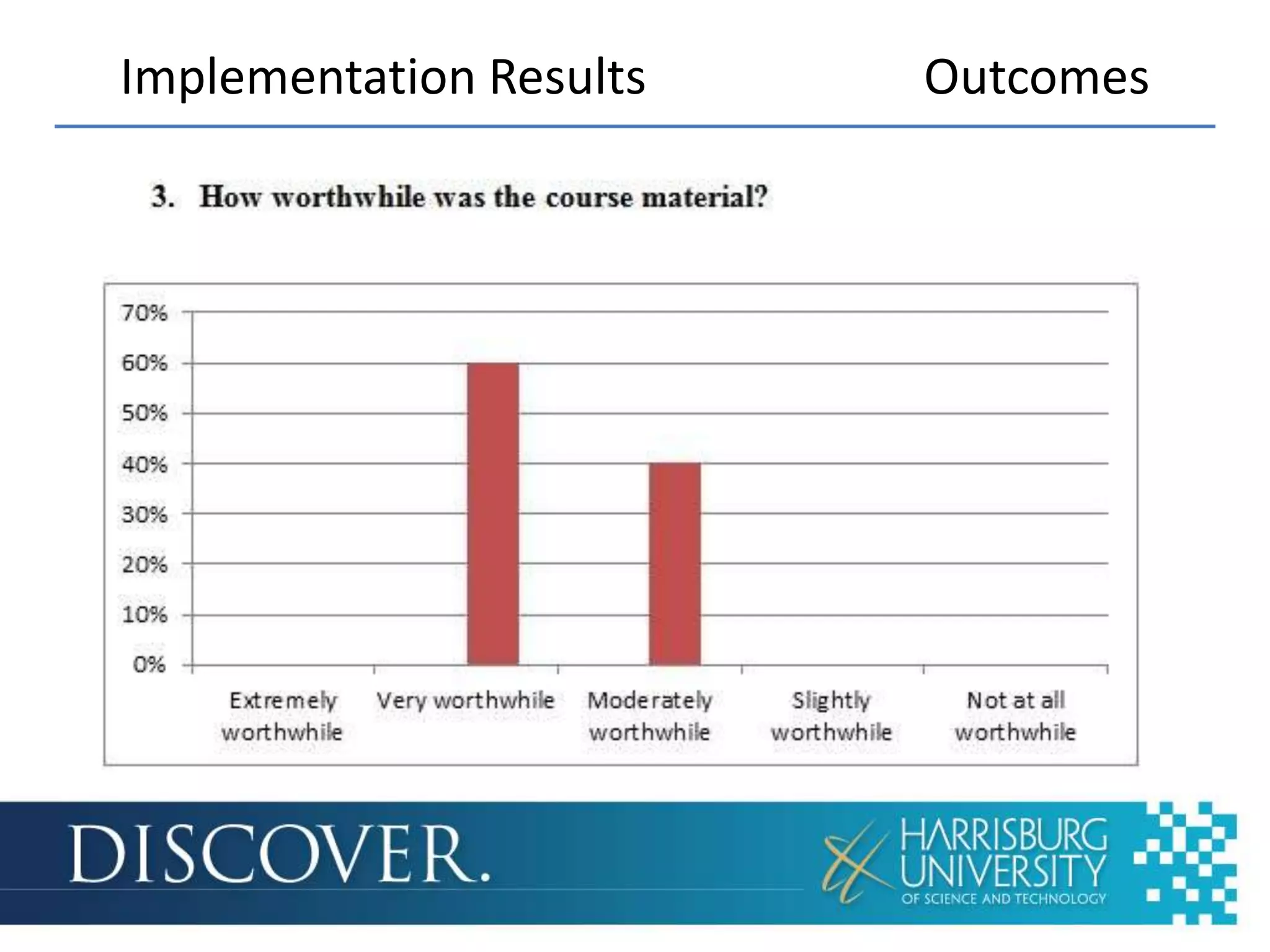 Implementation Results   Outcomes
 