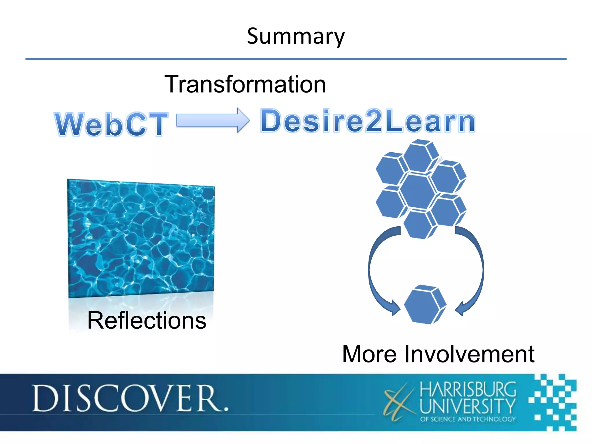 Summary
       Transformation




Reflections
                        More Involvement
 